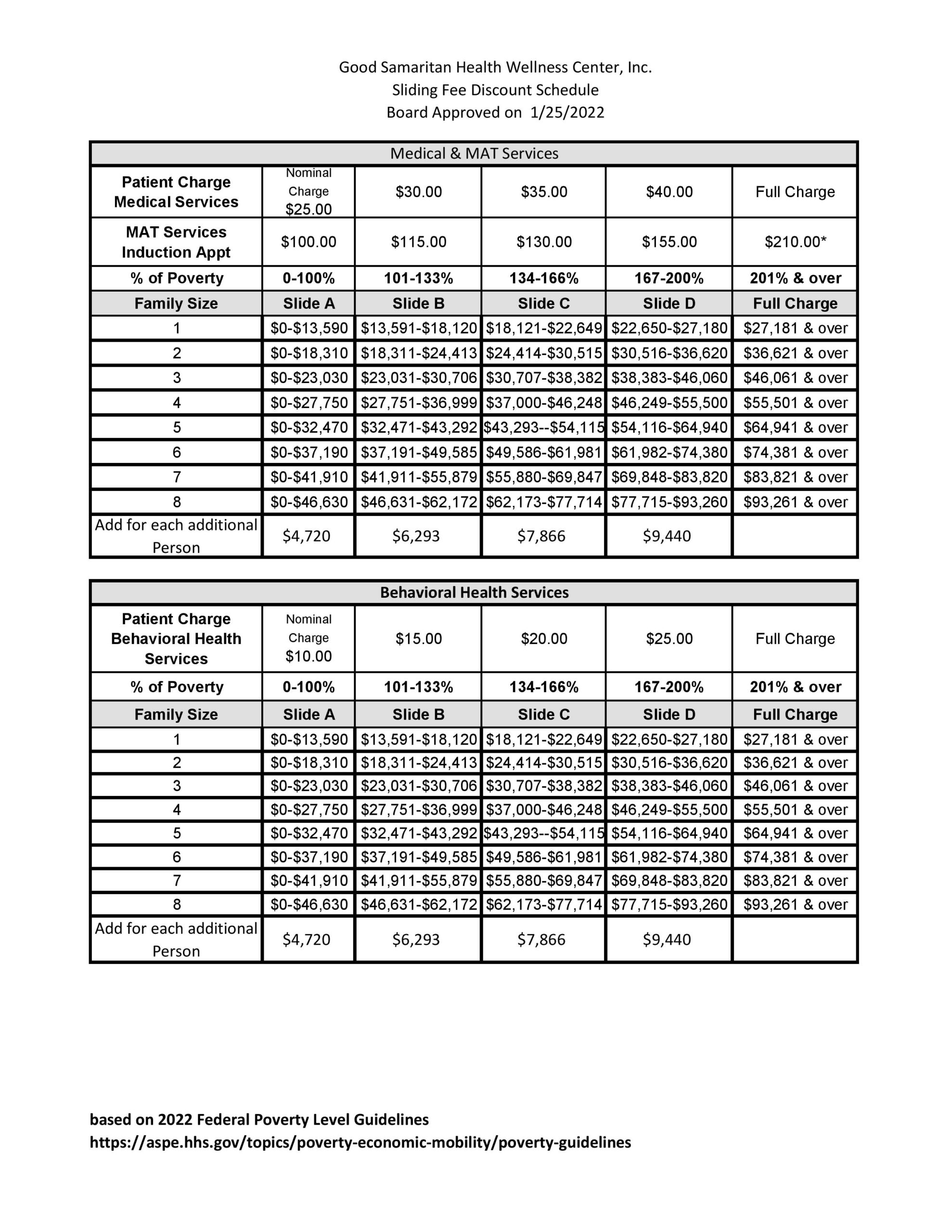 2022 Sliding Fee Scale -Medical&BH_1_25_2022-page-001